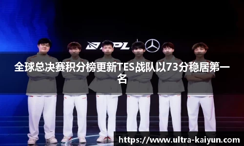 全球总决赛积分榜更新TES战队以73分稳居第一名